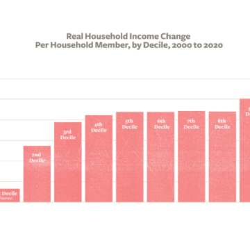 KF Seetoh Highlights Disparity in Singapore: Many Families Still Struggling Despite City’s Wealth