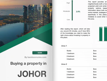 Is Property Investment in Johor Bahru a Good Move for Investors? Insights on the Rental Market