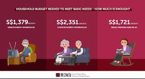 Can 90-Year-Old Singaporeans Afford Basic Living Expenses?