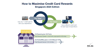 Maximize Your Credit Card Perks with These Ongoing Bank Offers in Singapore